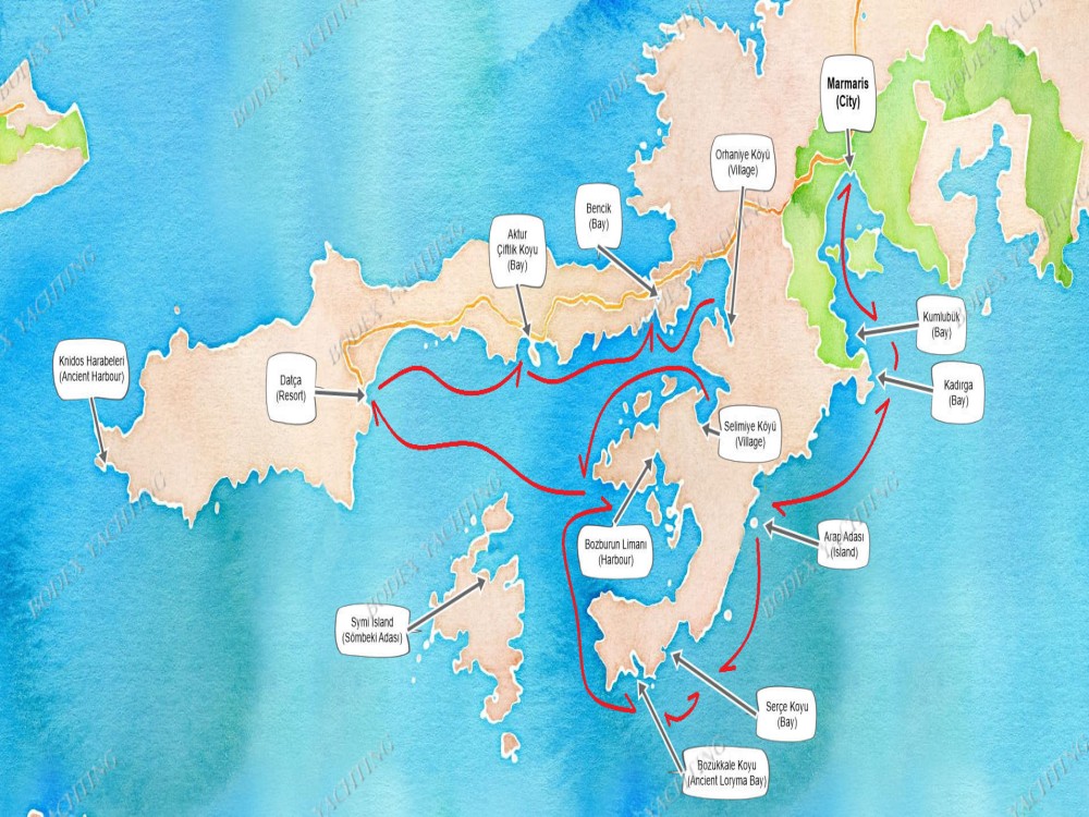 Is Marmaris in Europe or Asia?